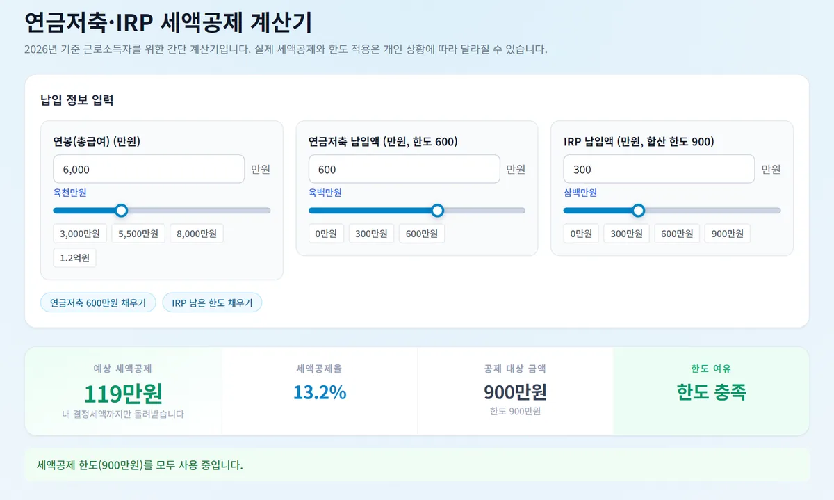 etfsim 연금저축 IRP 세액공제 계산기에 총급여 6,000만 원, 연금저축 600만 원, IRP 300만 원을 넣어 예상 세액공제 119만 원, 세액공제율 13.2%가 나온 화면
