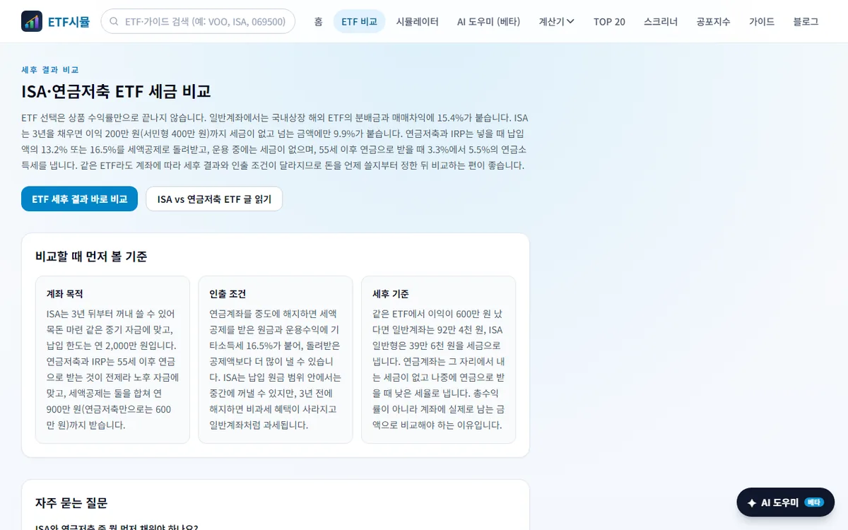 etfsim.kr ISA·연금저축 ETF 세금 비교 페이지: 이익 600만 원일 때 일반계좌와 ISA 일반형 세금 비교